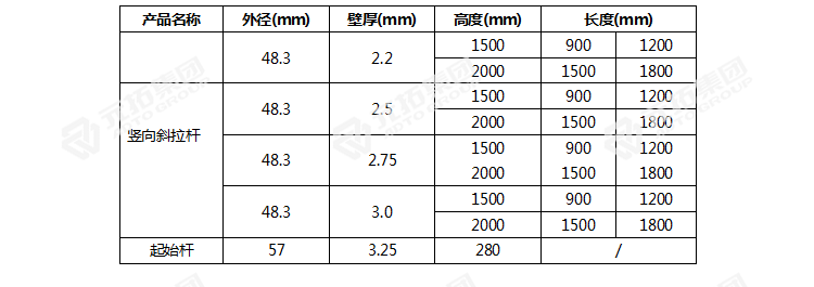 圓盤式腳手架　斜拉桿規(guī)格參數(shù)